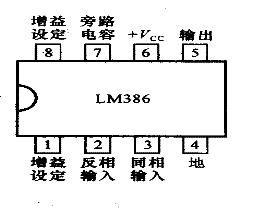 最简单易学的功放制作教程,怎么制作简易功放及原理