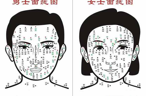 痣代表的寓意是真的吗,痣代表的意义