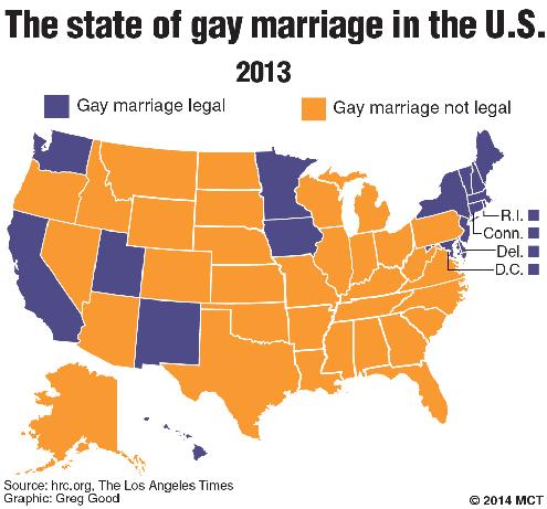 百年残暴治疗史堆砌的事实:同性恋不是病,请放弃治疗