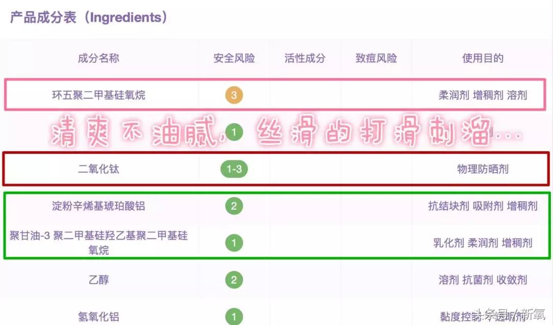 国货防晒和韩货防晒,这才是真正的国产防晒