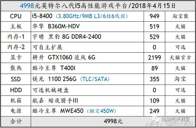装机帮扶站可信吗,装机帮扶
