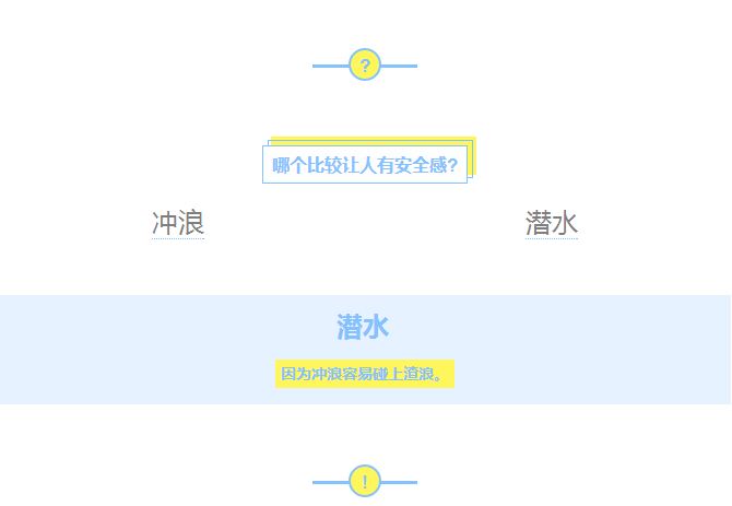 上海女人和重庆女人差别,上海女人和北京女人