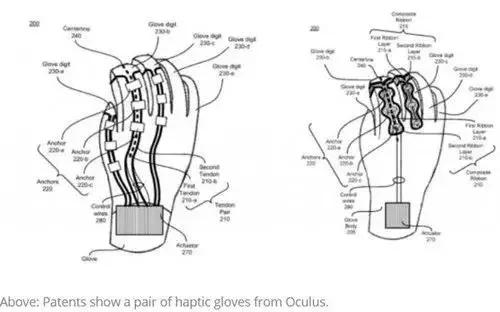 与色情打擦边球？VR的未来在哪里！