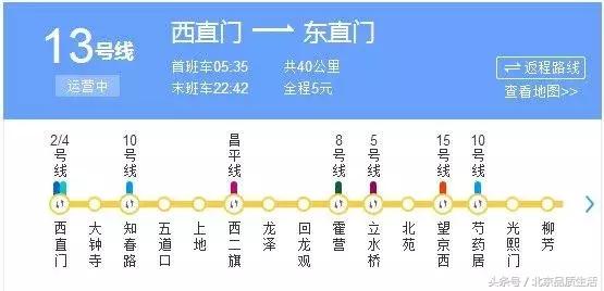 北京西直门吃的美食推荐,北京的地铁6号线美食推荐