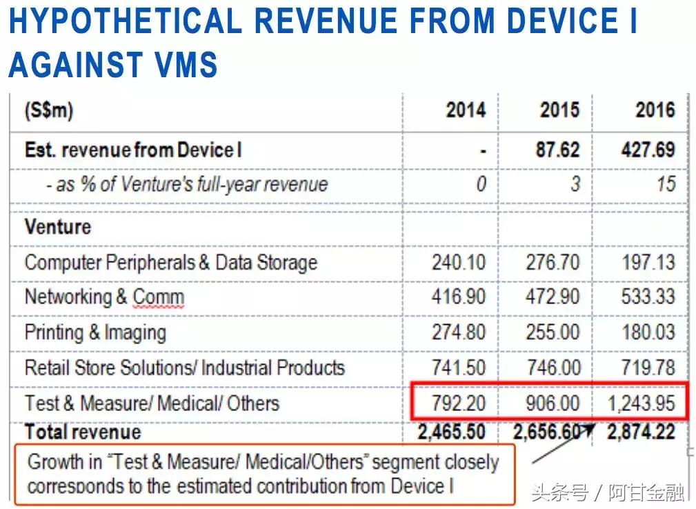 盈趣科技蓝牙音箱,盈趣科技汽车电子怎么样
