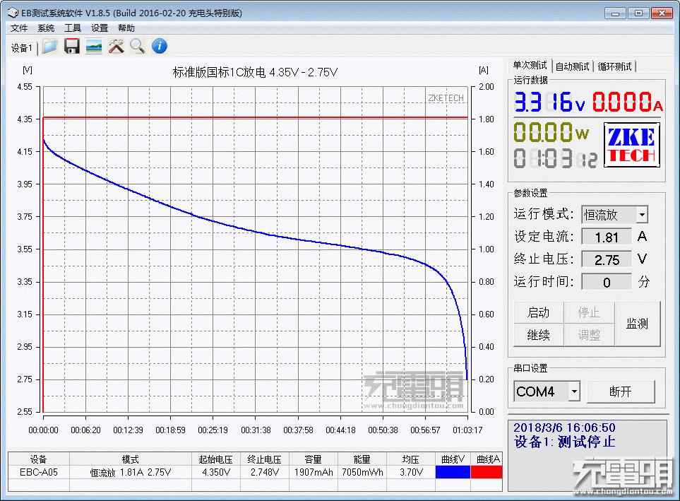羽博电池,苹果羽博电池