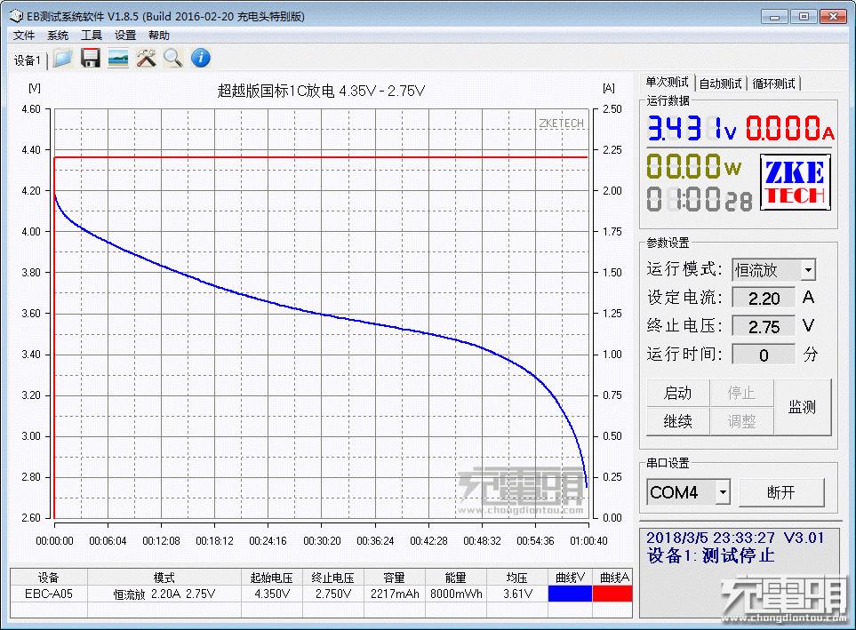 苹果手机用羽博电池好不好,苹果羽博电池