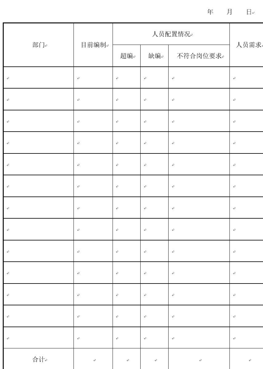 人力资源表格单元格怎么设置,人力资源需要用到的表格