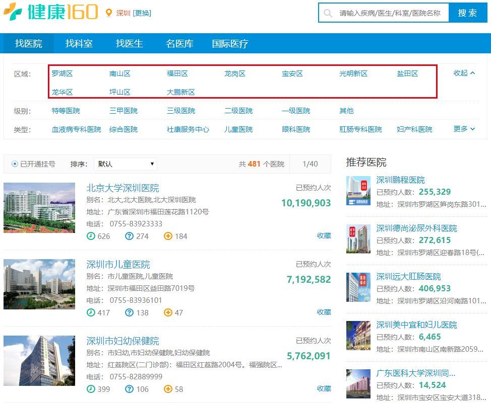 深圳医院内科排行榜,深圳各大医院看病流程