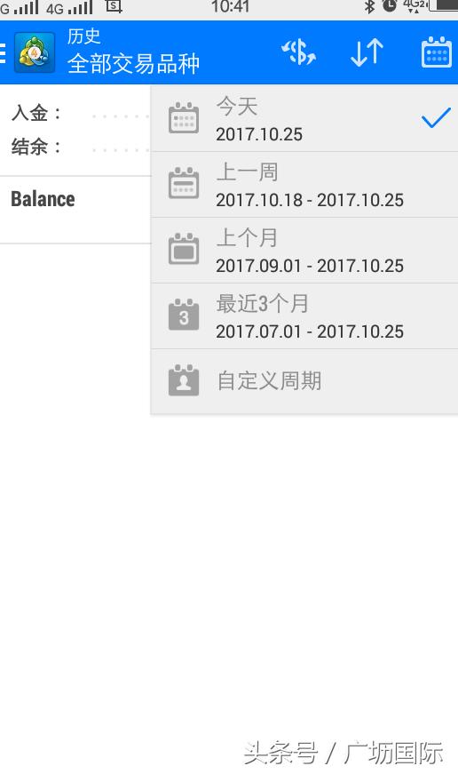 mt4黄金交易技巧,现货黄金交易软件mt4