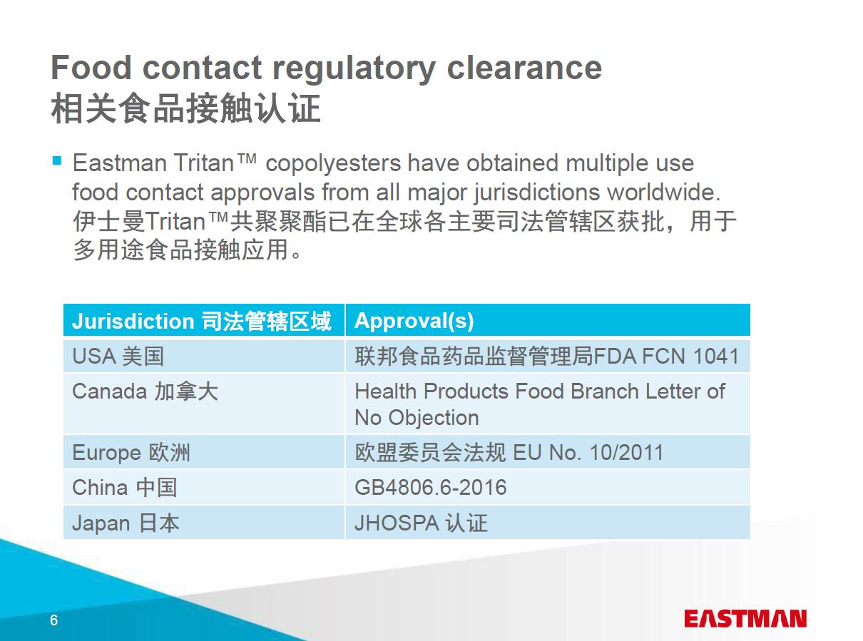 tritan欧美地区婴幼儿用品材质,市面上卖的是tritan材质有假的吗