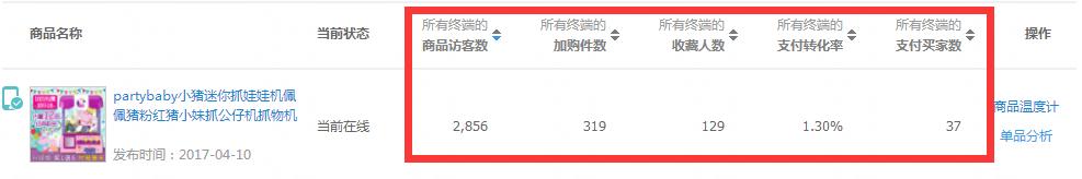 淘宝怎么上升流量最快,淘宝流量权重最新规定