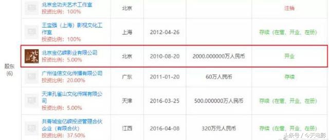王宝强马蓉最初信息,马蓉讲述王宝强离婚真相