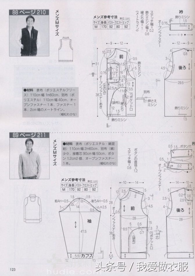 男式T恤的裁剪方法,服装男装t恤裁剪
