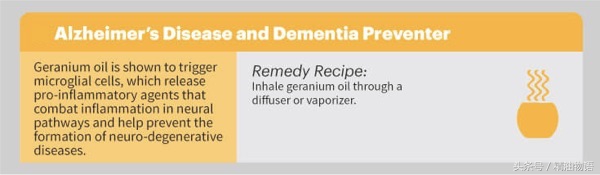 天竺葵精油涂在哪里止痛,面部专用精油天竺葵精油
