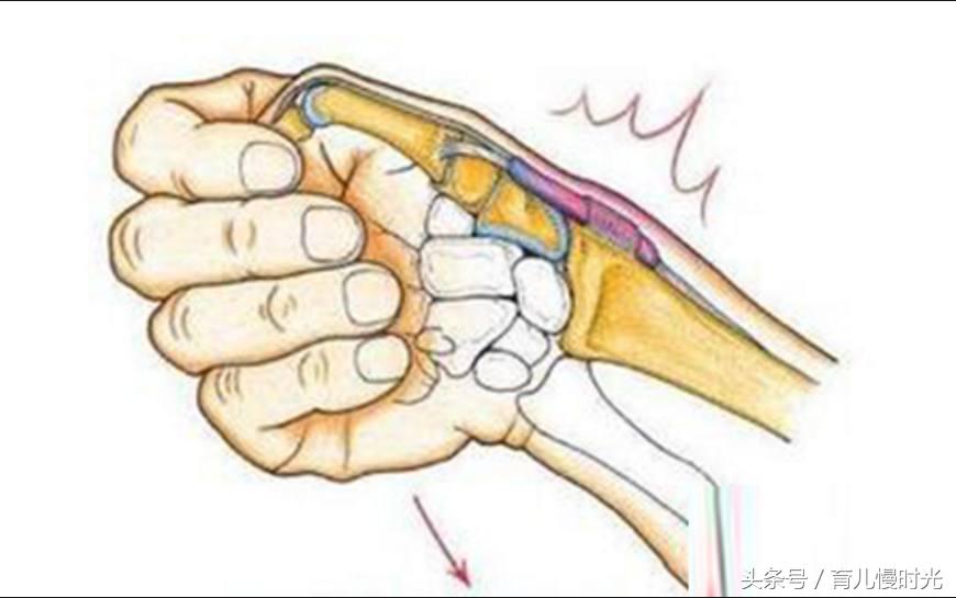 看孩子太磨人！浑身各处疼痛的缓解办法，宝妈和奶奶们快收藏