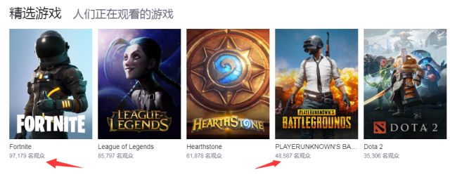 绝地求生大逃杀最火的时候,绝地求生大逃杀为什么火了