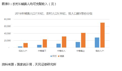 拼多多电商未来5年,拼多多开拓市场手段