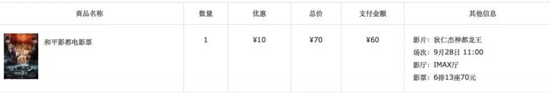 看红海行动十几遍,看完红海行动你有什么感想