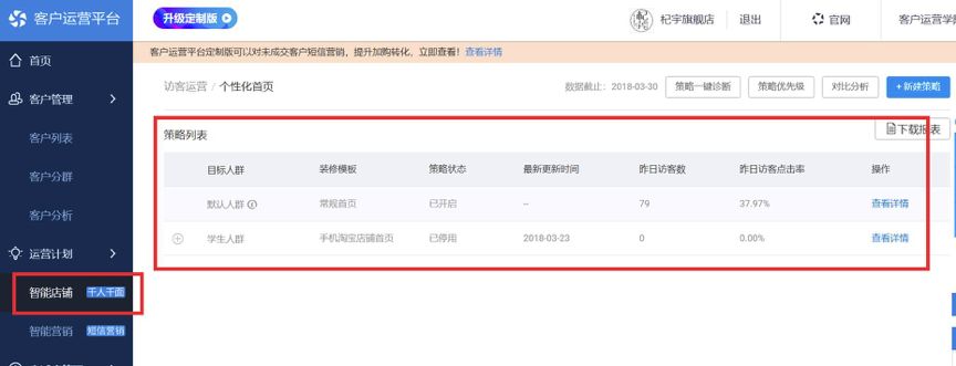 淘宝店铺诊断实操怎么做好,淘宝店铺诊断要考虑哪些维度