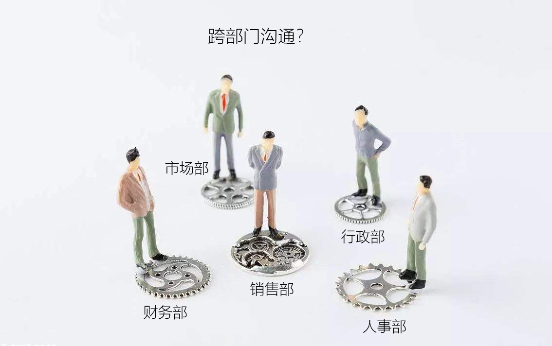 跨部门沟通的痛点与难点,跨部门沟通属于团队沟通吗