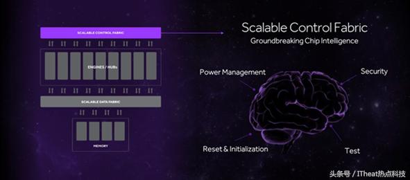 amd锐龙处理器对比i5,amd锐龙处理器和酷睿i7处理器