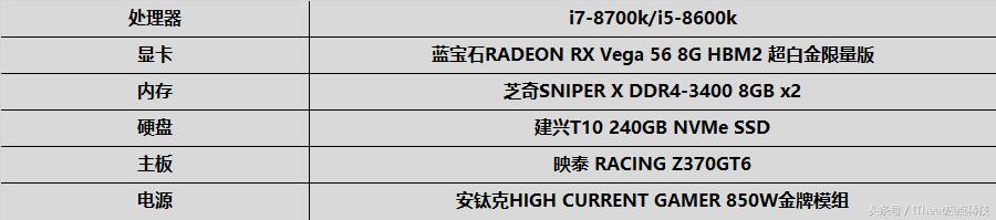 amd锐龙处理器对比i5,amd锐龙处理器和酷睿i7处理器