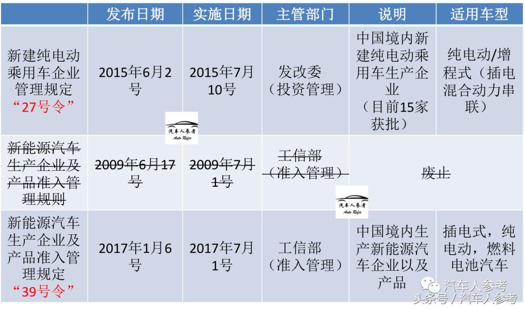 为什么生个儿子那么难,为什么生个娃那么难