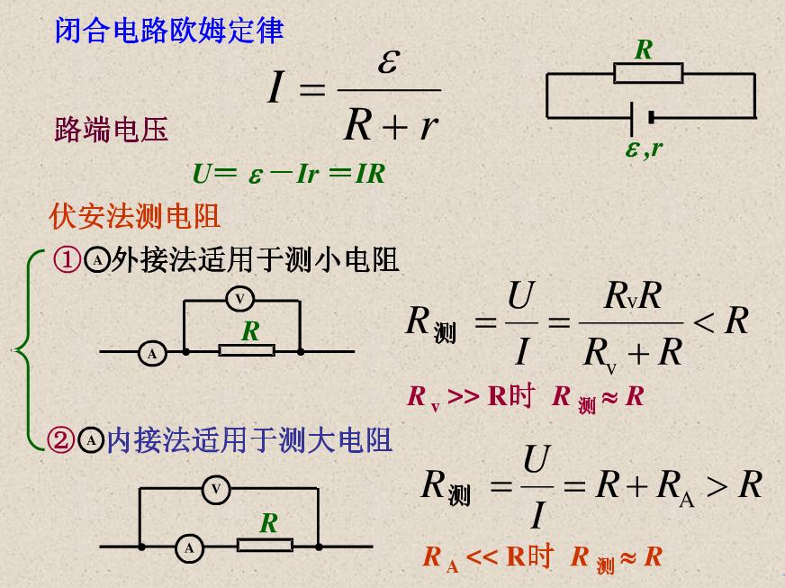高中物理必修二第七章知识点总结,高中物理磁场知识点总结道客巴巴
