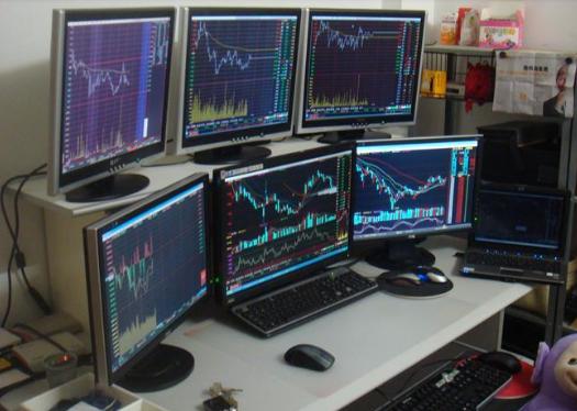 势位态交易法,势位态交易系统