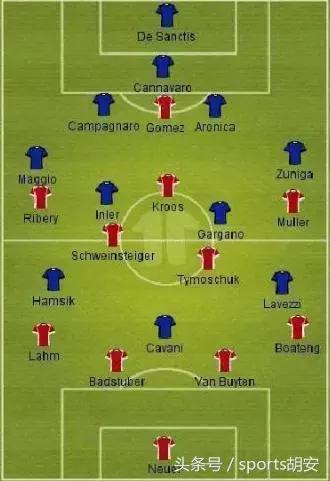 如何分析足球比赛角球大小,如何分析足球比赛