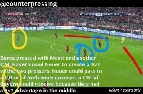 如何分析足球比赛冷门程度,足球比赛今日分析