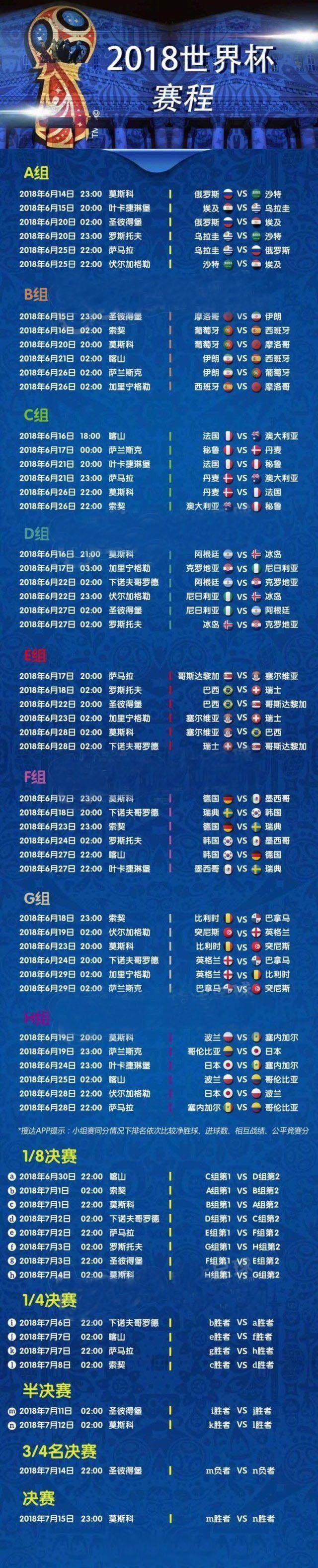 2018年俄罗斯世界杯12座球馆巡礼——配有全部64场比赛详细赛程