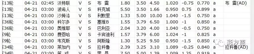 ai竞彩足球大数据智能预测,国彩信息