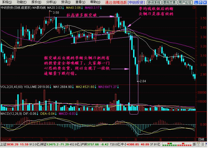 股市投机时代深度解析,中国股市为什么只适合短期投机