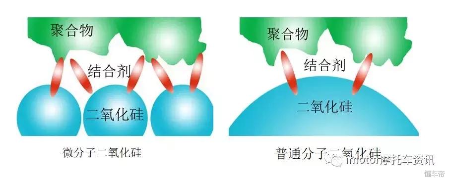 摩博会宗申新车,2023摩博会雅马哈新车宣传视频
