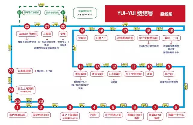 冲绳游玩,冲绳游玩攻略视频