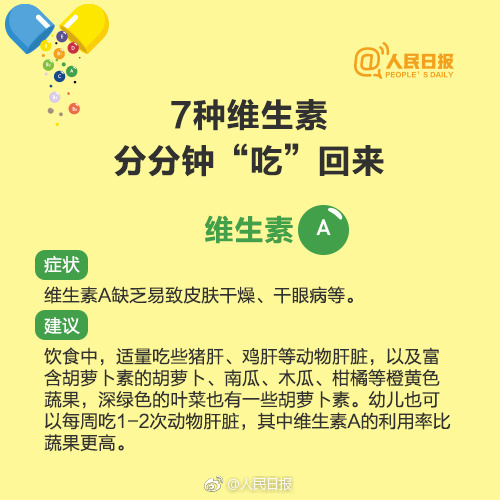 儿童维生素软糖一天吃多了有害吗,儿童误食几十颗复合维生素软糖