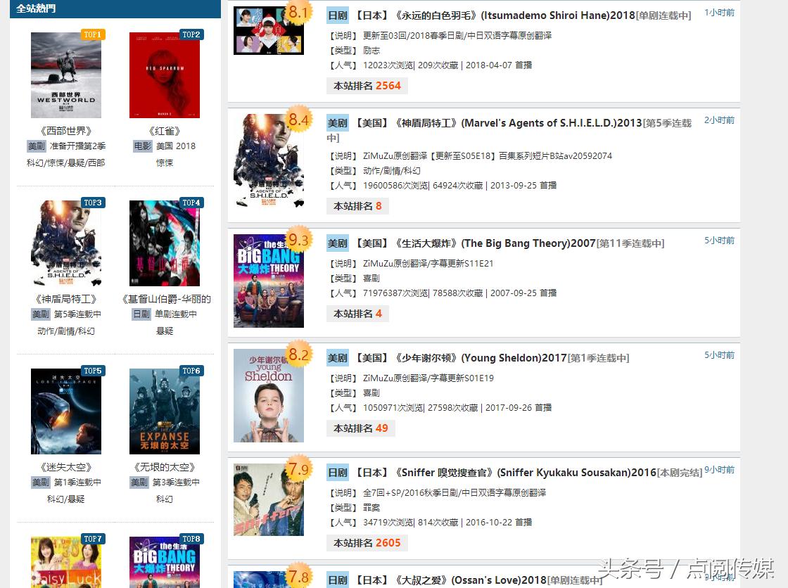 有什么可以免费看vip电影的网站,无需下载就能播放的电影免费网站