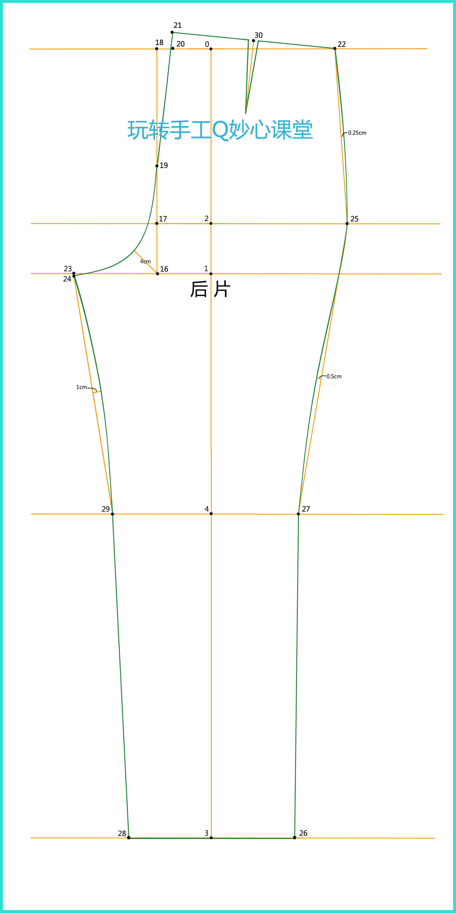 服装打版方法步骤图解,裤子服装打版自学教程大全
