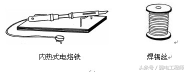 技术干货视频大全,接音频线的方法