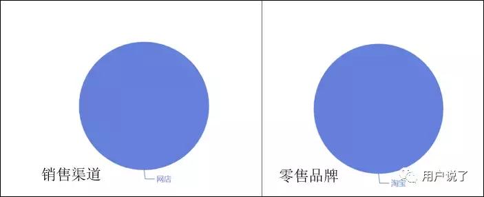 红石榴防晒喷雾抖音同款,uh防晒喷雾新款