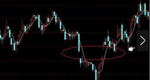 一名操盘手道出股市真理,一位主力交易员肺腑之言