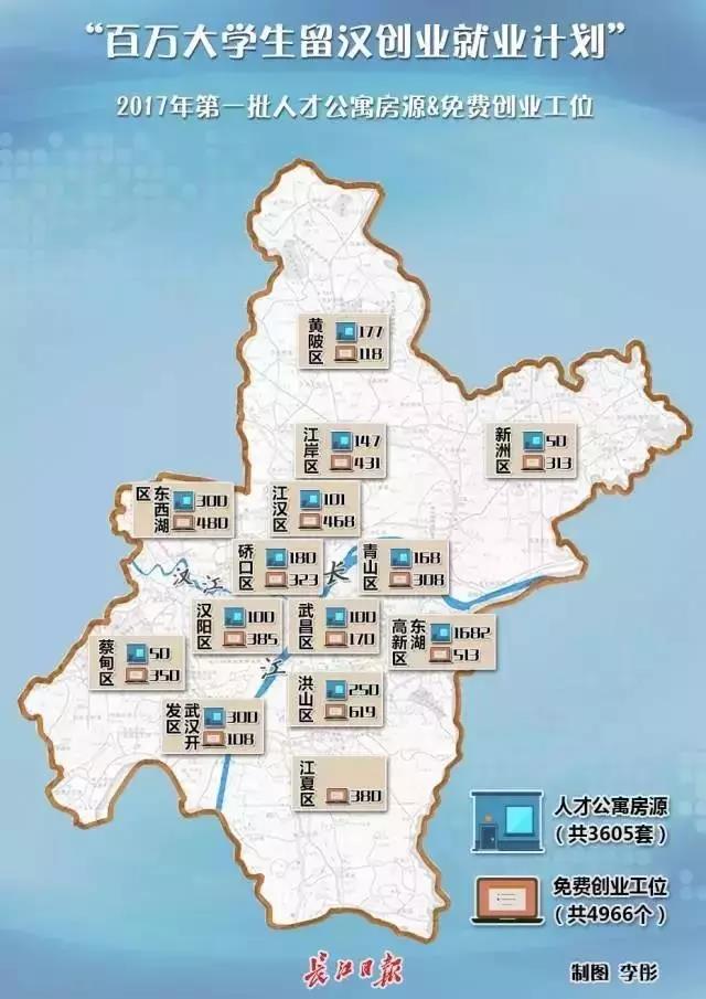 武汉在全国的gdp地位,武汉市13个区的gdp排名