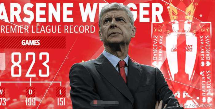 天下足球致敬劳尔,天下足球绝对巨星温格