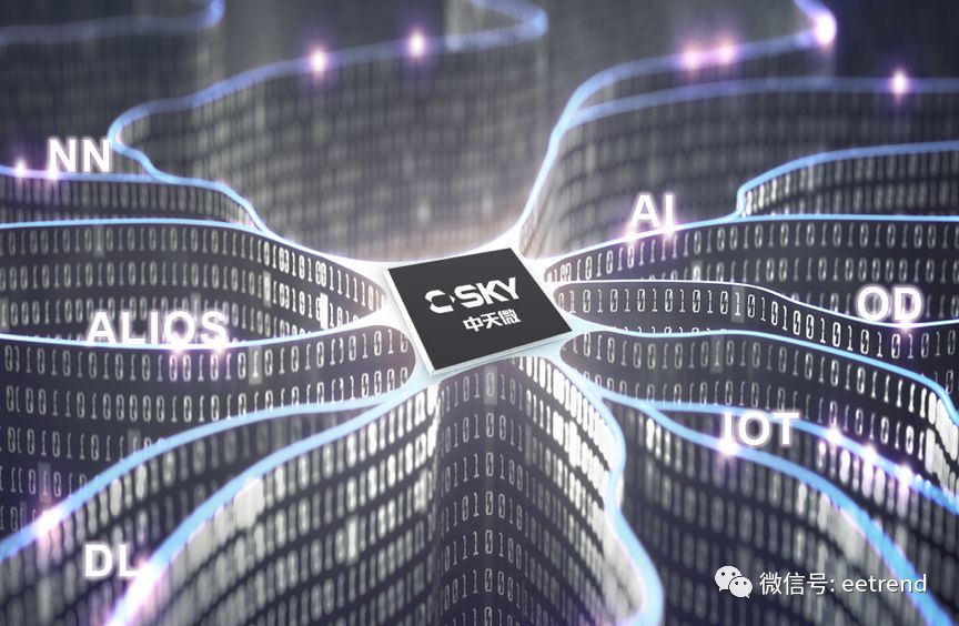 鍠滄姤绉戠爺椤圭洰,涓ぉ鍠滄姤