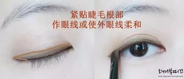 图解眼影画法一目了然3分钟让你学会!