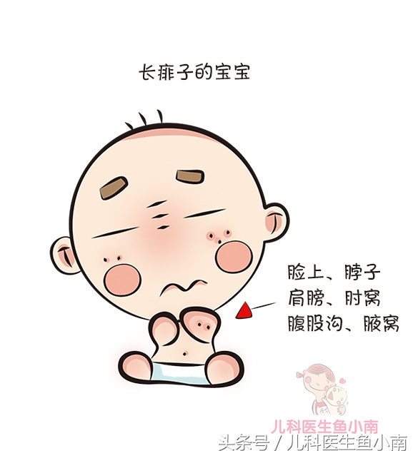 宝宝湿疹不红了但还有小疙瘩痒,宝宝湿疹和热疹的正确护理方法