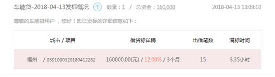 车能贷安全吗,车能贷怎么样