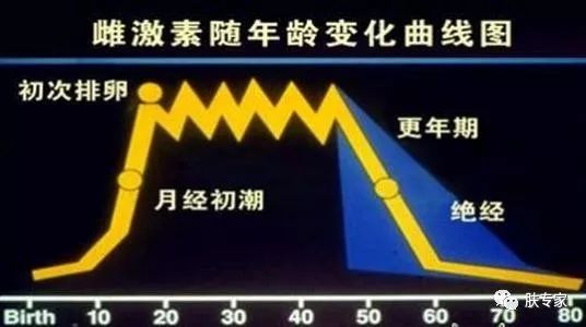 白带异常应该怎么办呢,白带异常怎么都治不好怎么办